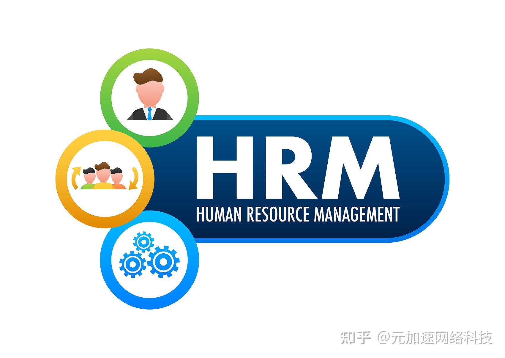 HRM hrm