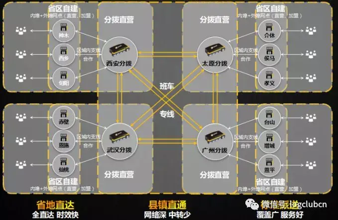 壹米滴答前景怎麼樣