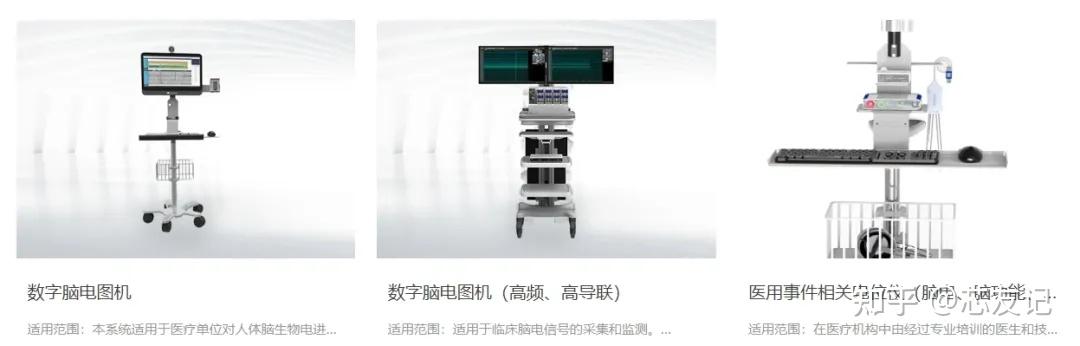 ‌实验室信息系统，信息管理系统登录入口