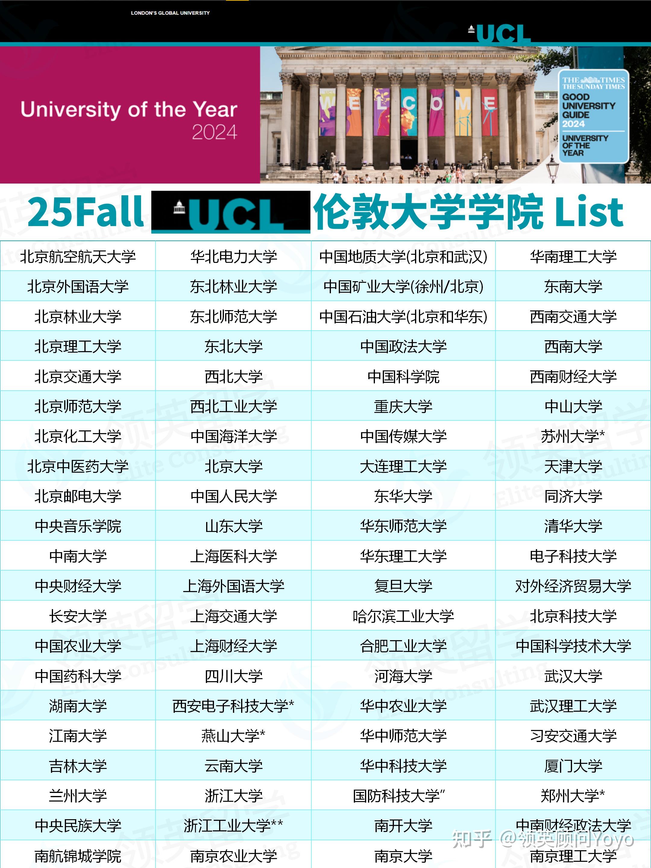 ucl不在list的211申请上的希望大吗