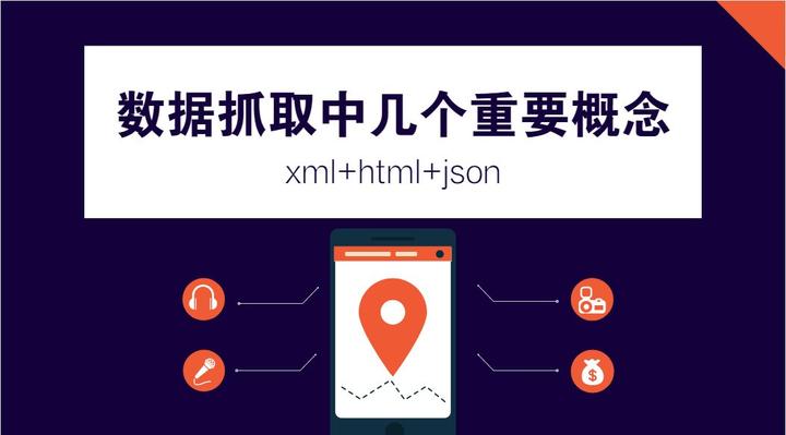 XML/HTML/JSON——数据抓取过程中不得不知的几个概念 - 知乎