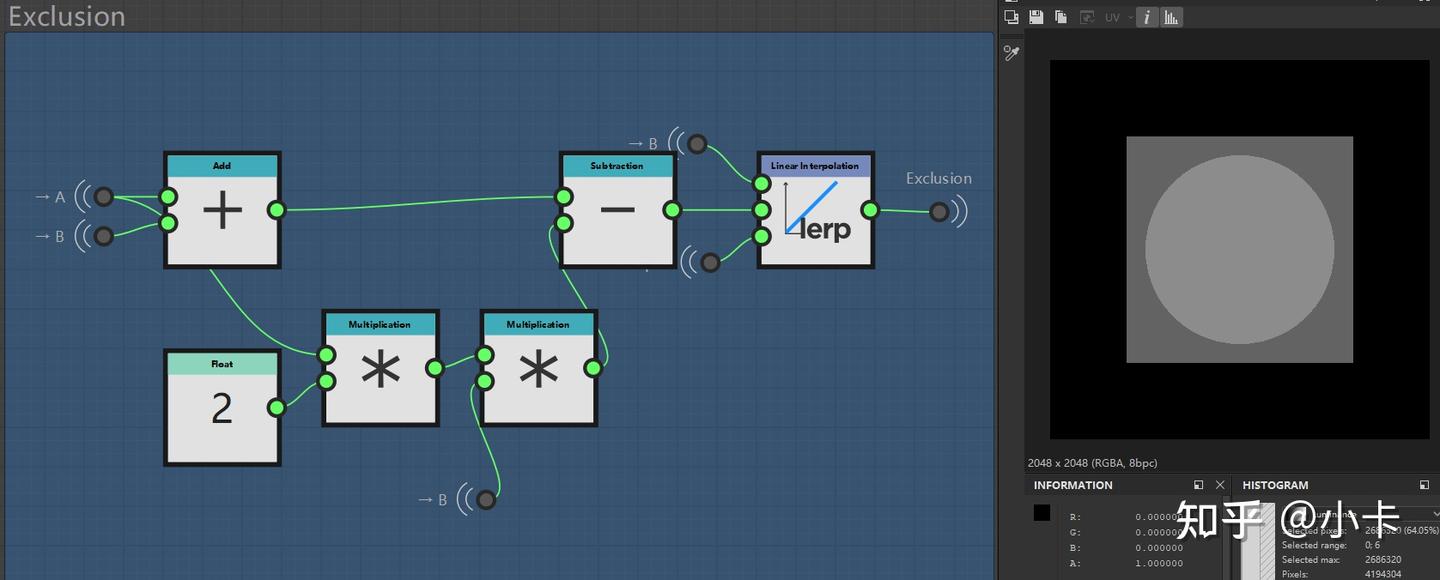 使用SD中的PixelProcessor实现混合模式（BlendMode） - 知乎