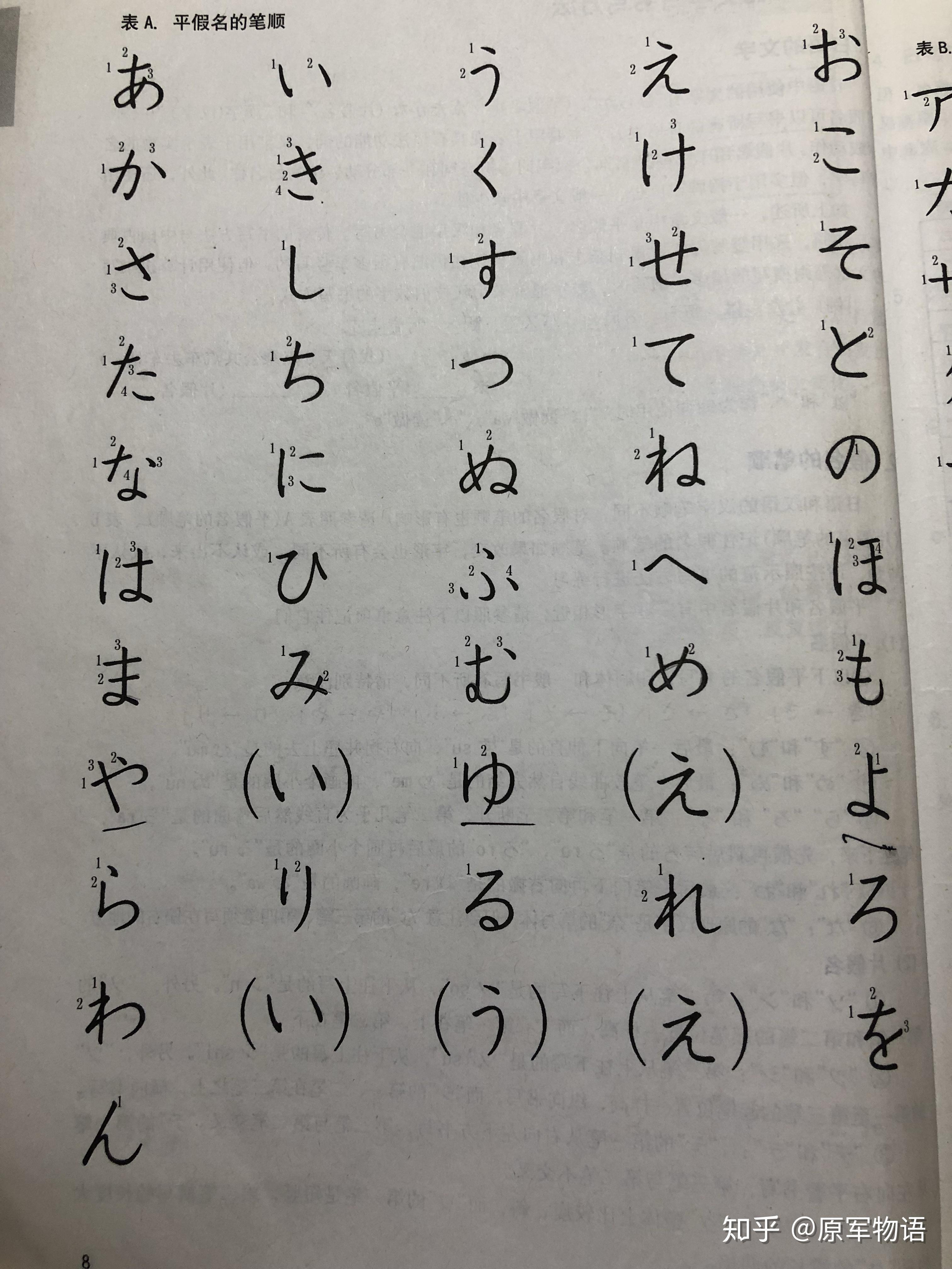 日语五十音打出来的字和写出来的一样吗