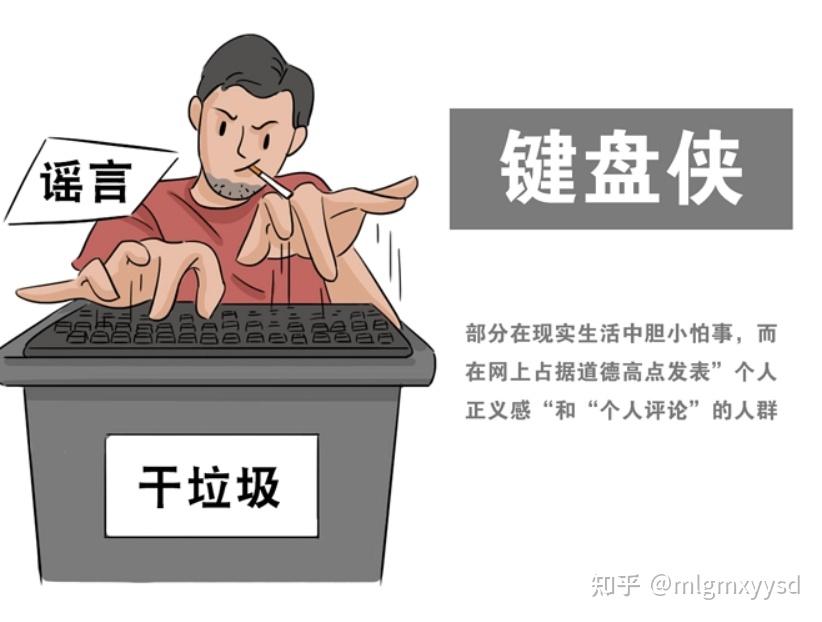 键盘侠是什么意思? - 知乎