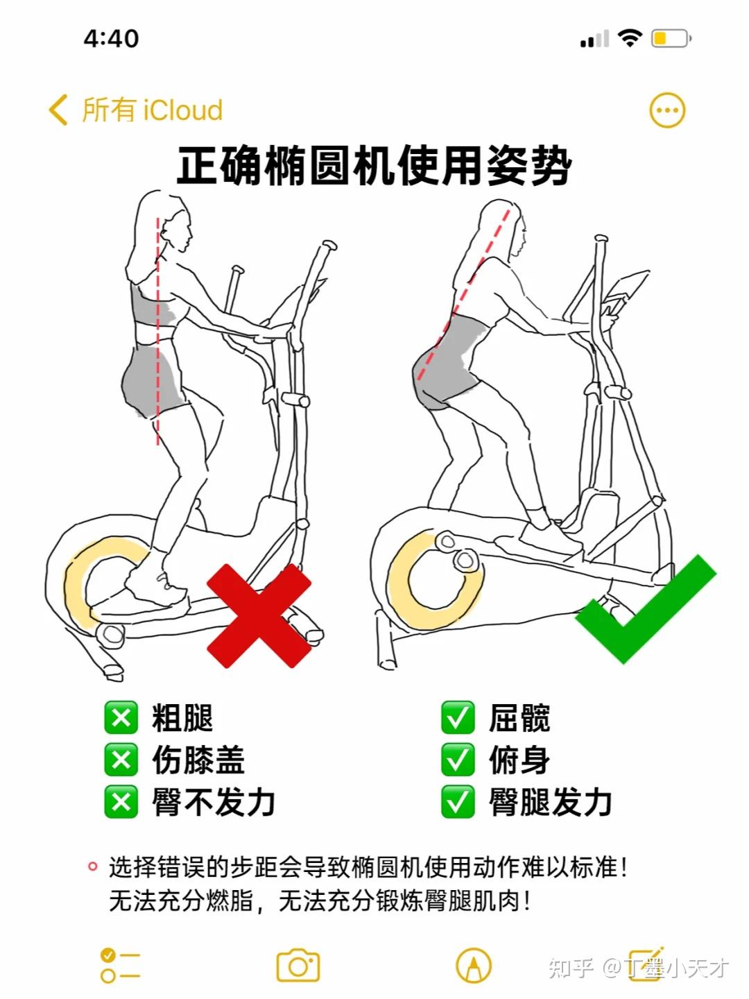 2025椭圆机科普家用推荐，椭圆机和跑步机哪个比较好，椭圆机的优点和缺点？椭圆机的正确锻炼方法，椭圆机减脂效果，椭圆机的危害到底有多可怕？ - 知乎