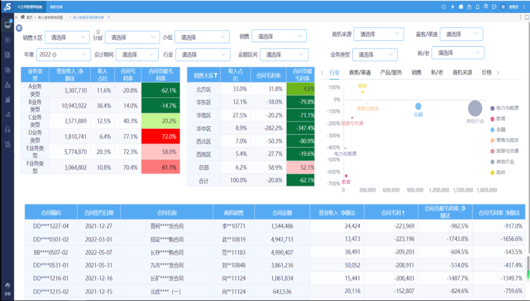 什么是降本增效?企业如何实现降本增效? - 知乎