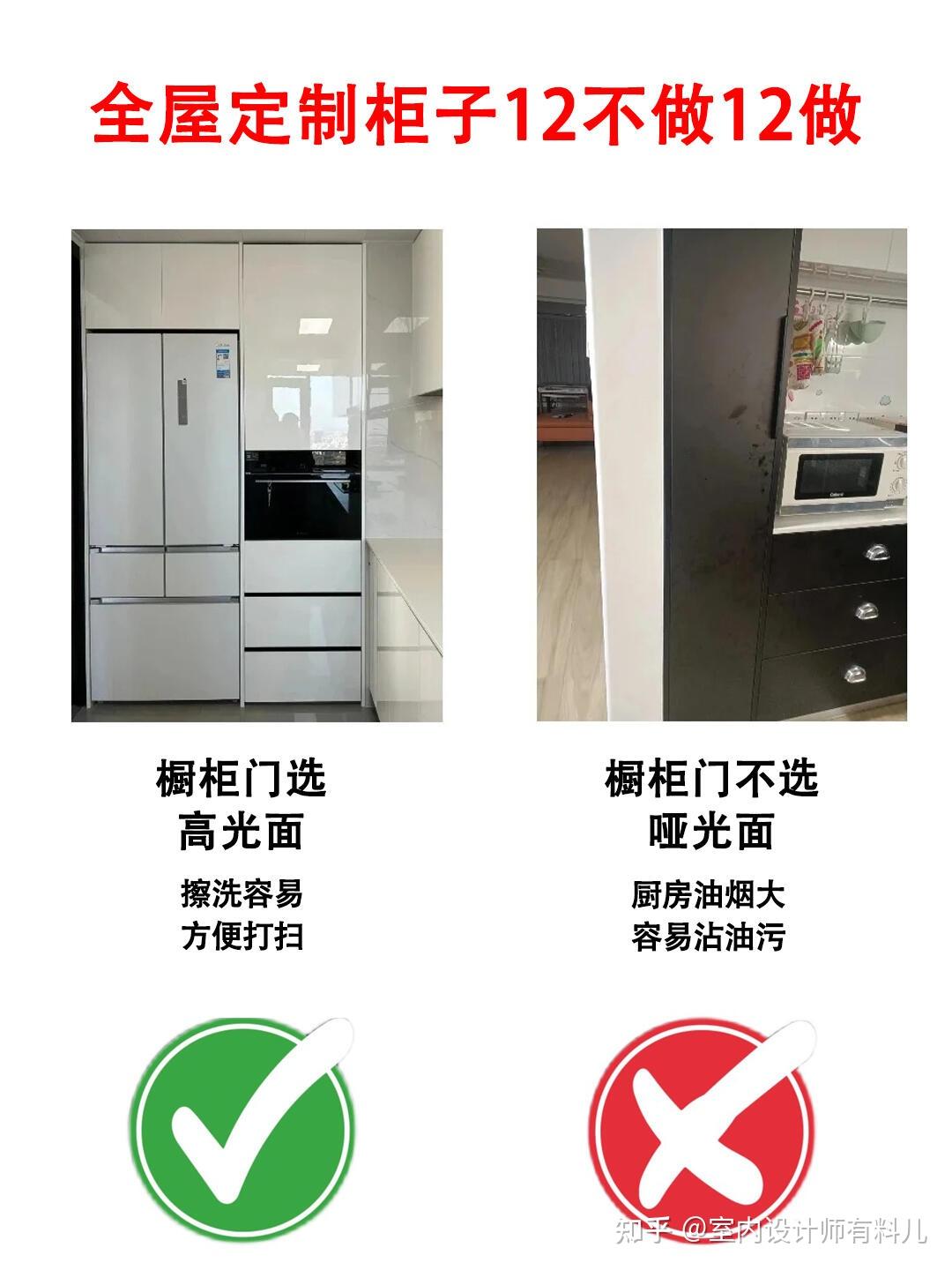 不管房子大小,这5个地方装修好了,就能舒服地住上几十年! - 知乎