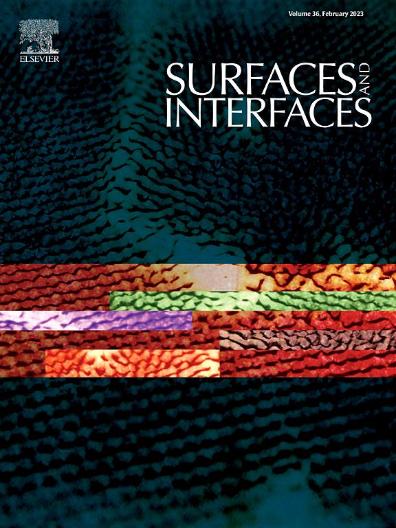 Surfaces And Interfaces 2022 surfaces and interfaces 2022