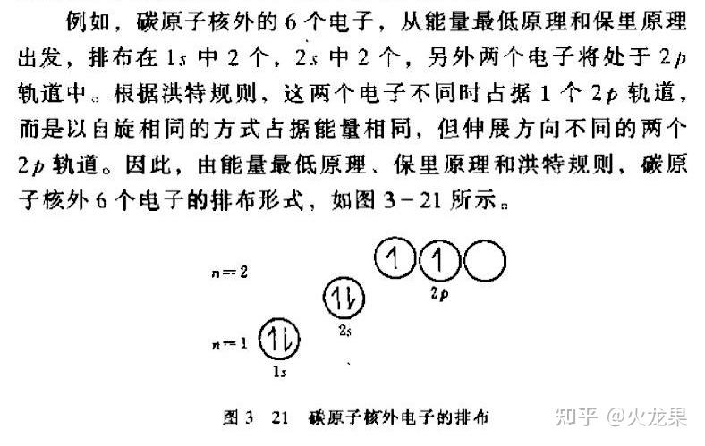 為了穩定能級要處於全半或零充滿硅價層電子排布式為什麼是3s23p2而不