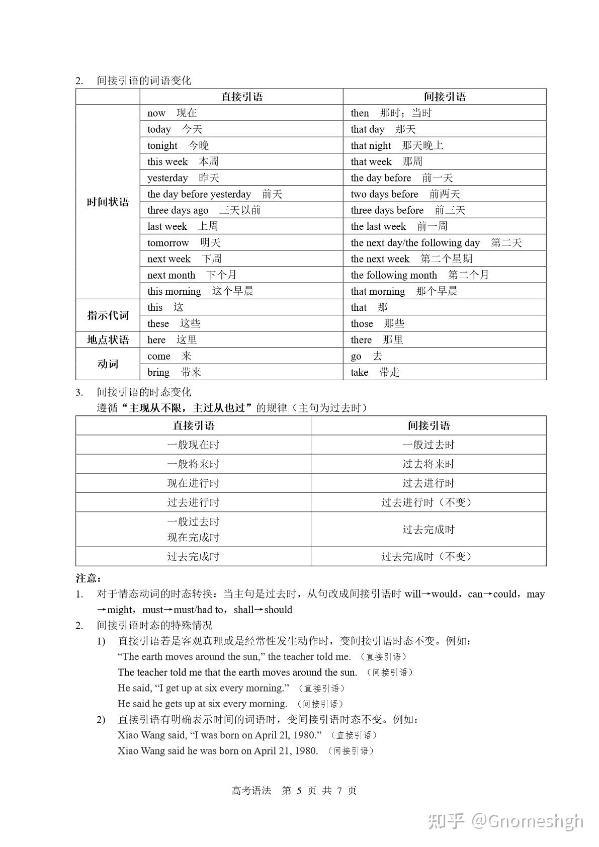 语法专题：名词性从句（一篇解答你的所有困惑） - 知乎