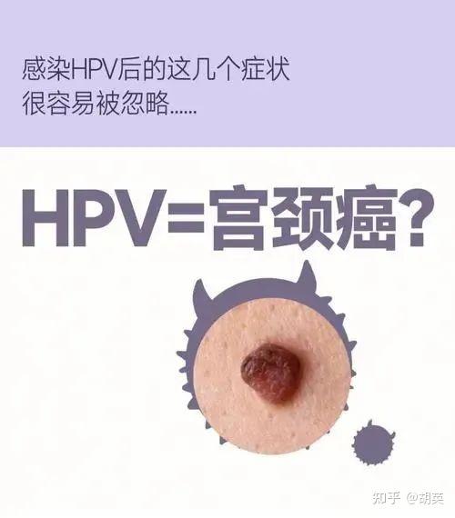 感染hpv是一定会有症状吗? - 知乎