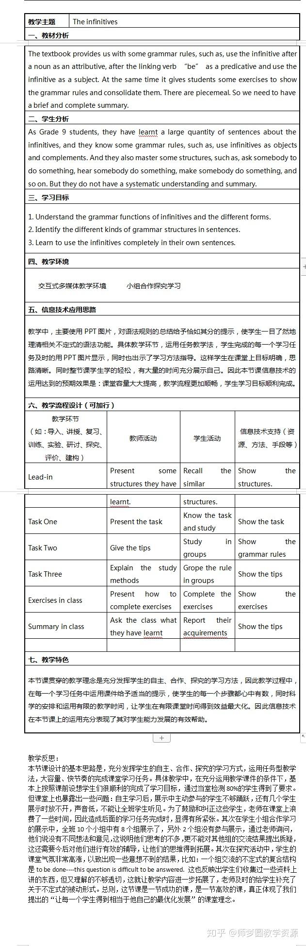 沪教版初中英语九年级上册Writing 'write a short article 优质课教案视频 - 知乎