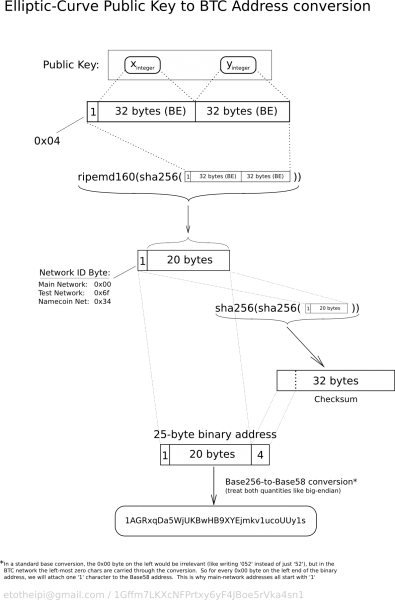 v2-bdf6b6f85cc74f2bcd84b90d96c9a45d_1440w.jpg