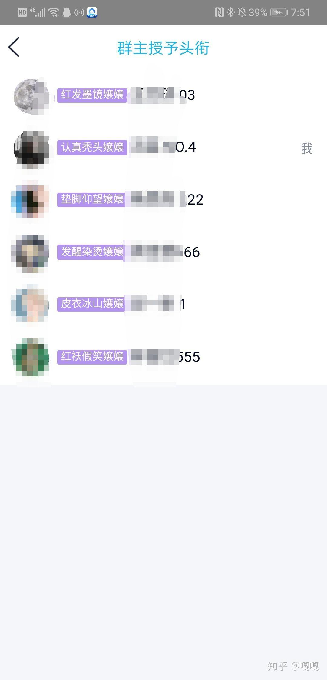 大家有没有什么沙雕qq群头衔? - 知乎