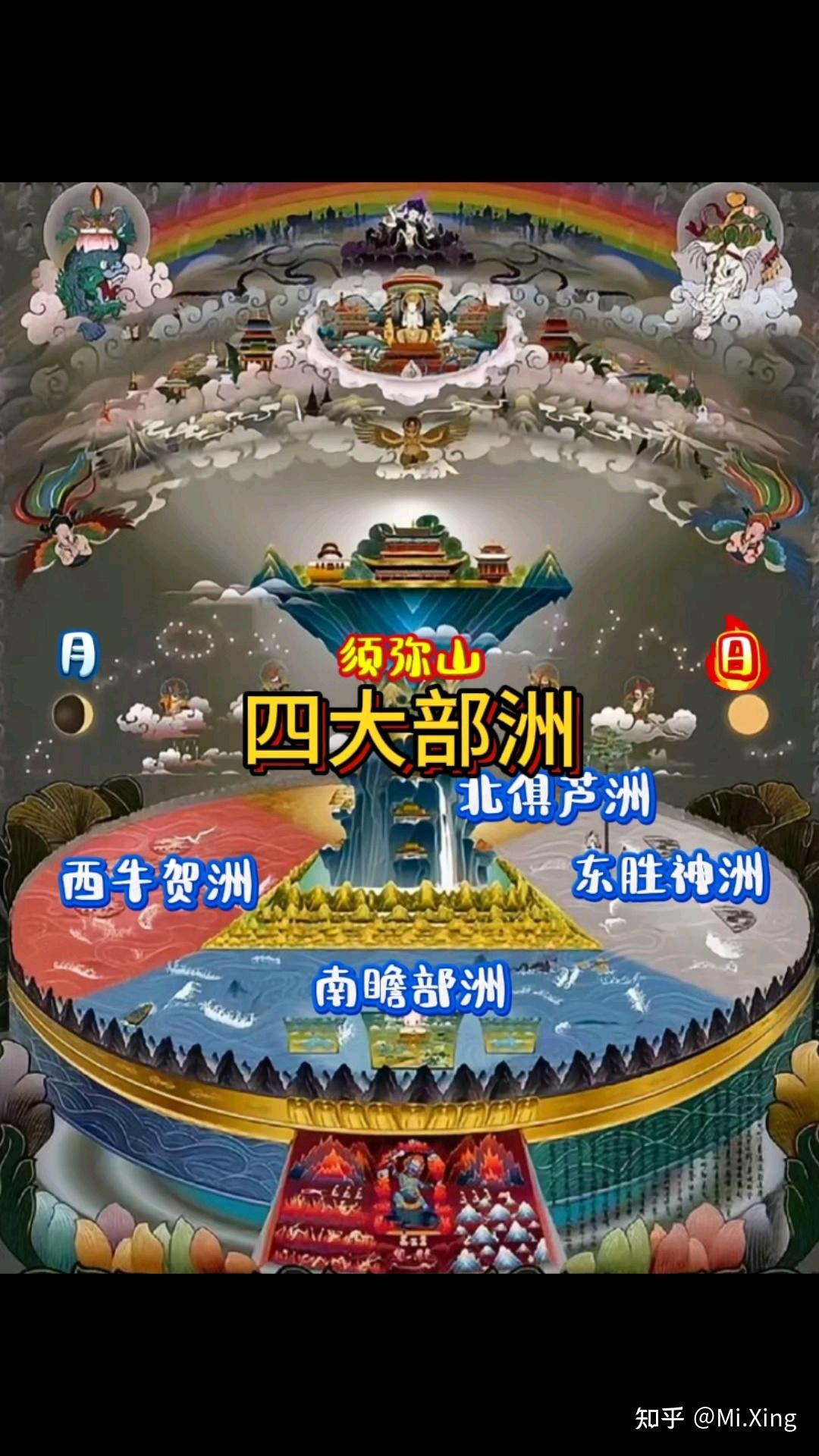 地藏本愿经的娑婆世界和阎浮提具体是怎样定义的呢? - 知乎