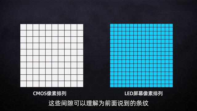 【科普】029期-照片上讨厌的摩尔纹,还可以防止造假币?