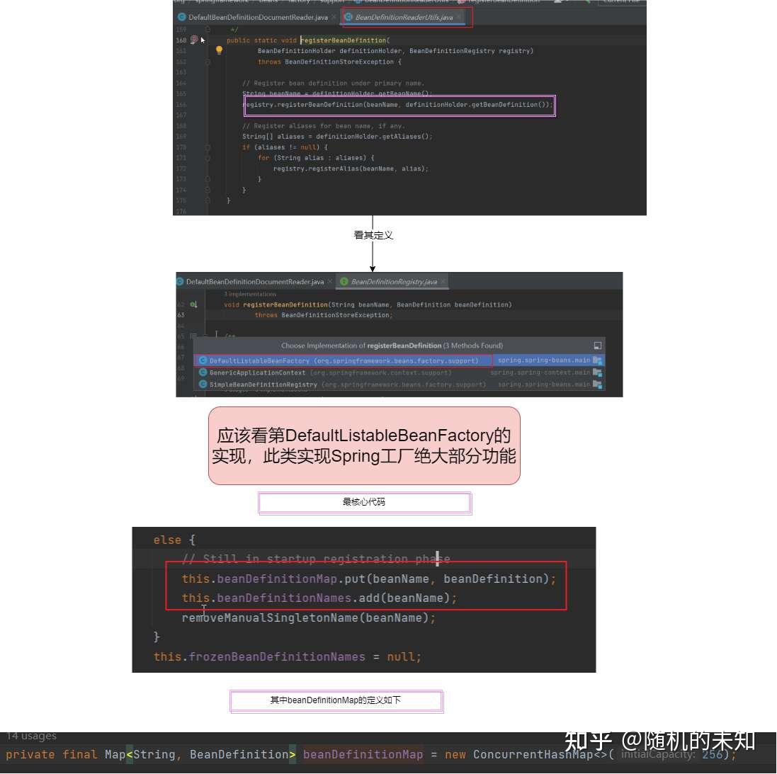Spring xml bean 2 