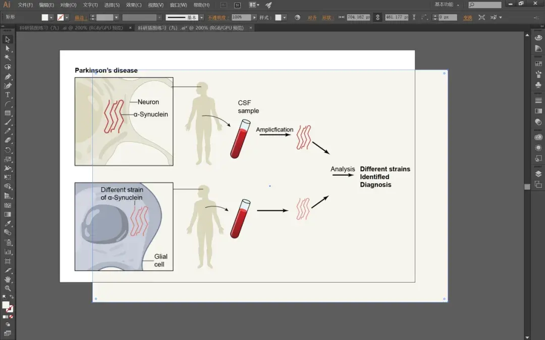 现在很多sci的期刊都需要Graphical Abstract,如何制作? - 知乎