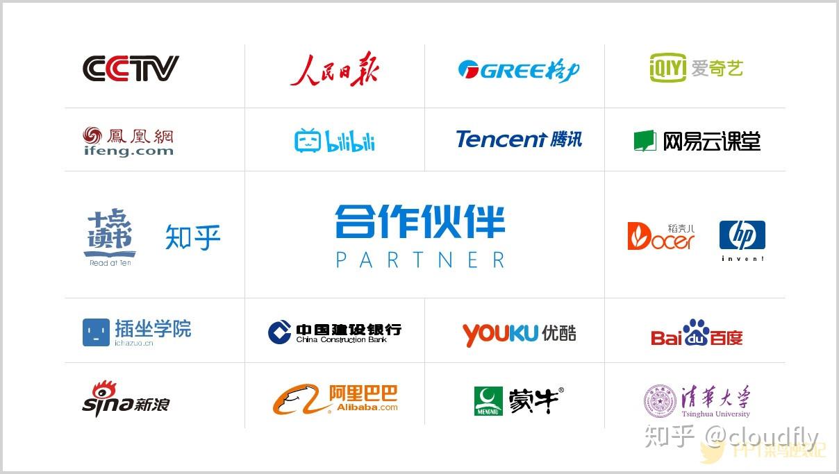 客户LOGO那么多,怎么排版更有范儿? - 知乎