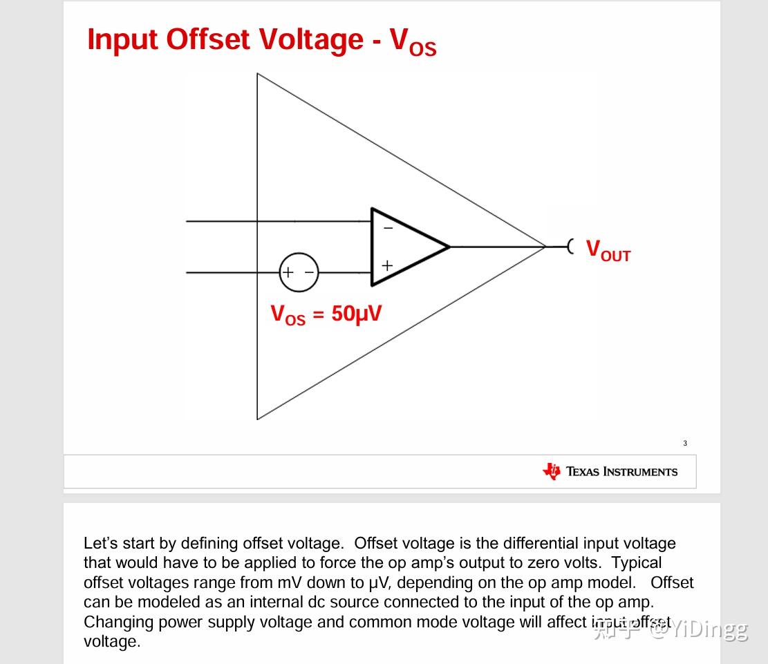 The Polarity of Input Offset Voltage of Op Amps - 知乎