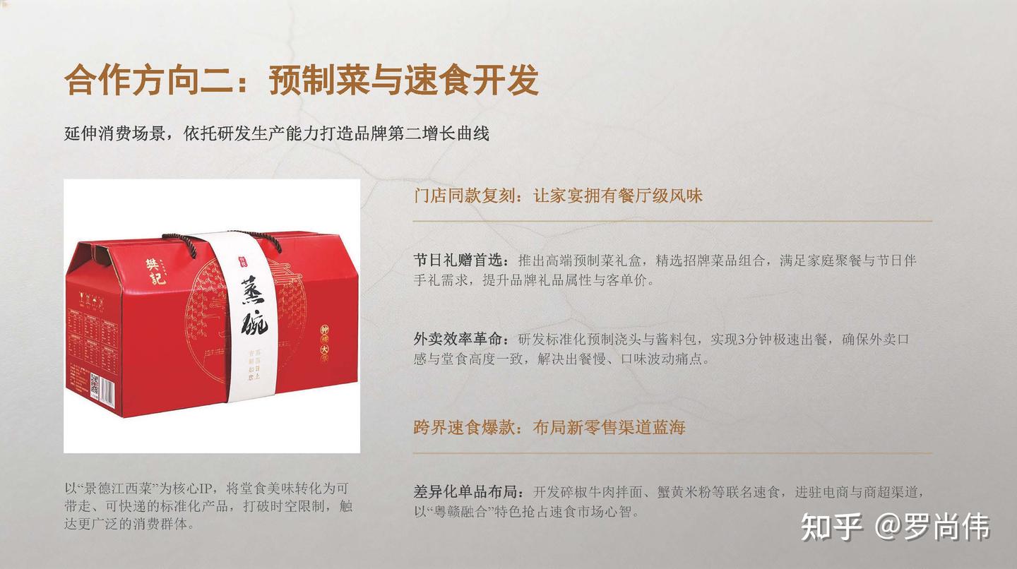 胡恰丨江西菜头部品牌为什么这么火? - 知乎