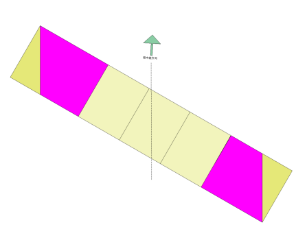 涵洞的正交有没有正做与斜做呢?求大神指点 - 知乎