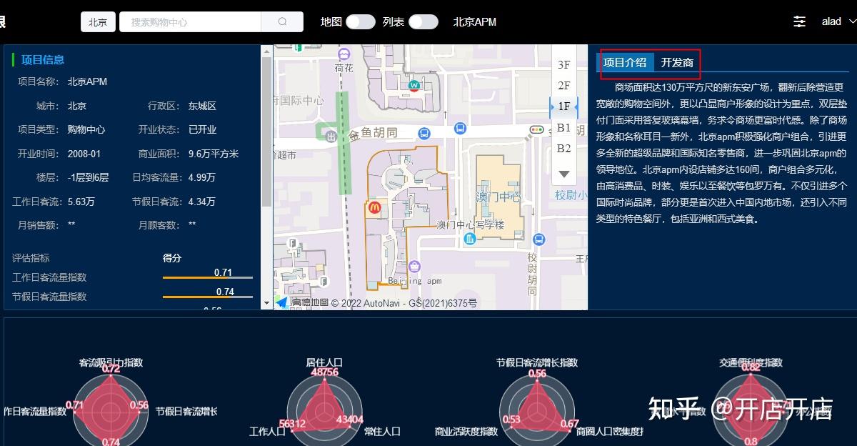 大数据时代商圈居民区数据采集店铺选址大家知道这个是什么软件吗