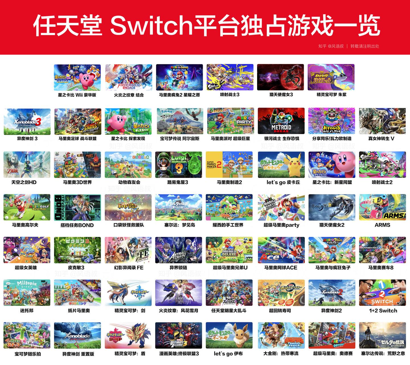 Switch 游戏推荐｜游戏简评 | —— 独占篇 - 知乎