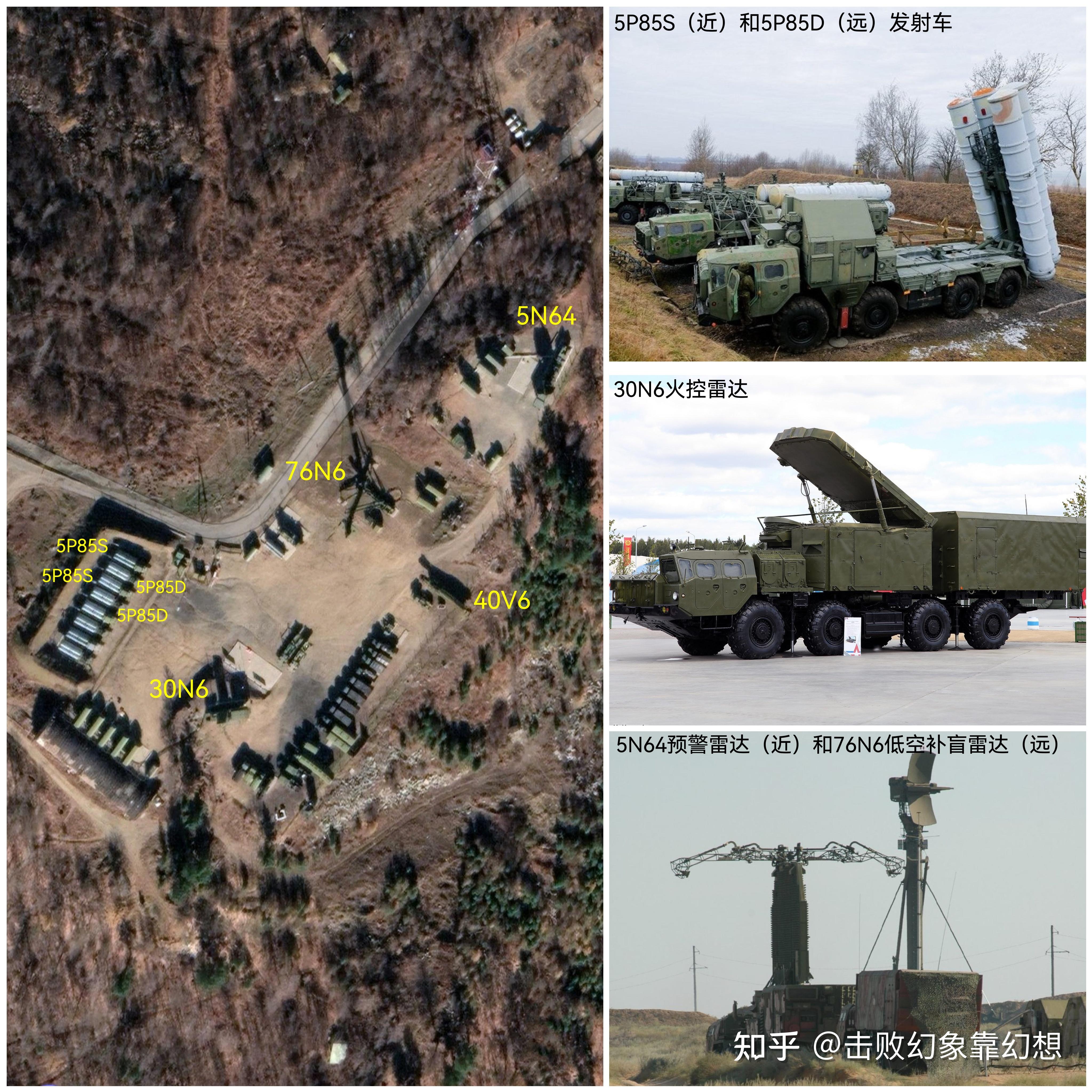 周边要地防空（八）：俄罗斯 - 知乎