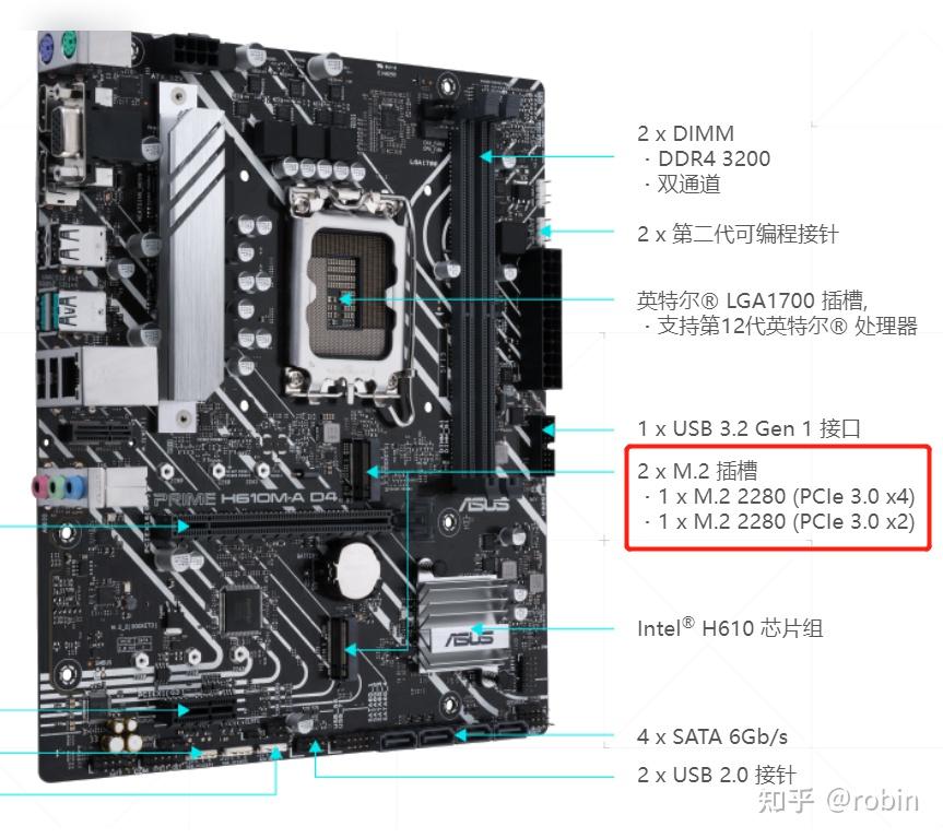 华硕h610m-a,第二根m.2能上sata协议固态吗?