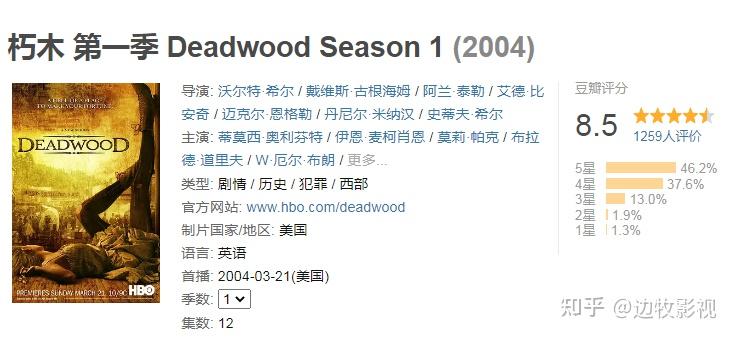 美剧推荐 10部黄暴顶级美剧，当你熟睡时都能释本能 知乎 