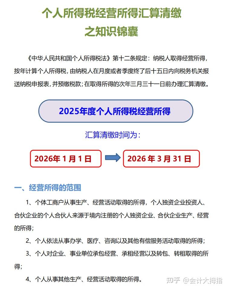 2026年个人所得税经营所得汇算清缴申报流程!附个税经营所得汇算清缴申报表填写及模板+经营所得个税填报案例+经营所得个税计算系统 - 知乎
