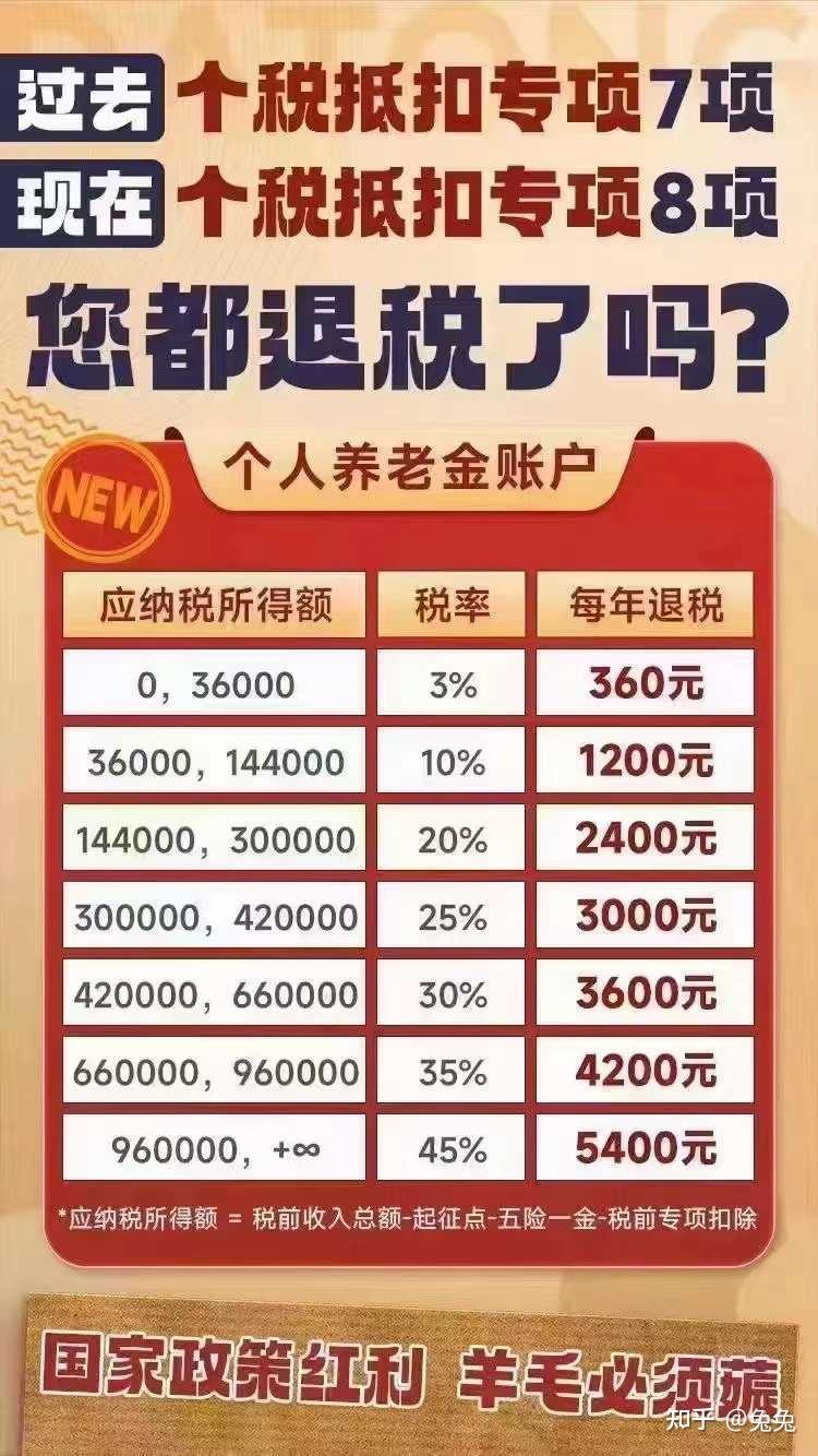 春节过节费要交个税吗 春节过节费要不要交个税