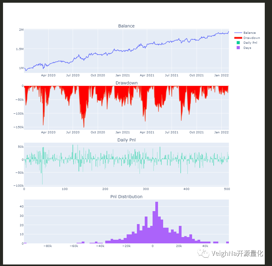 新课上线：《精研期权价差策略》 - 知乎