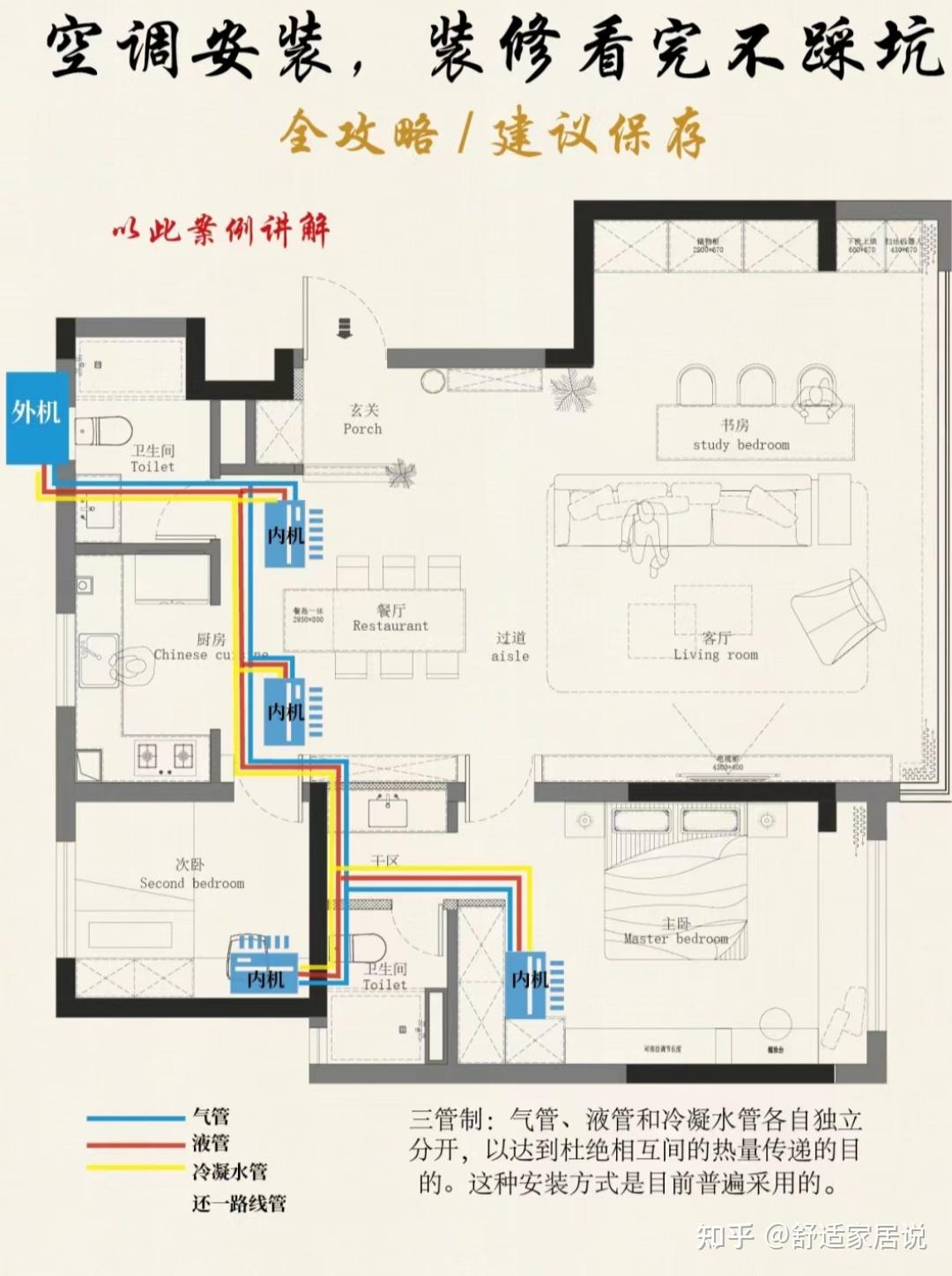 中央空调定位图纸图片