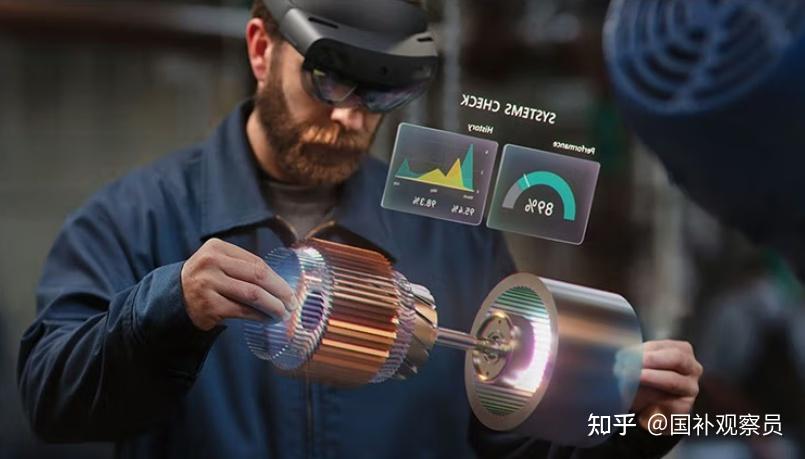 2026年7月| XR设备(VR、AR、MR)销量TOP10!【含AR眼镜|VR设备|MR头显选购指南】 - 知乎