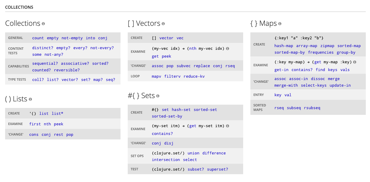 你可能已经学会了 50% 的 ClojureScript... - 知乎