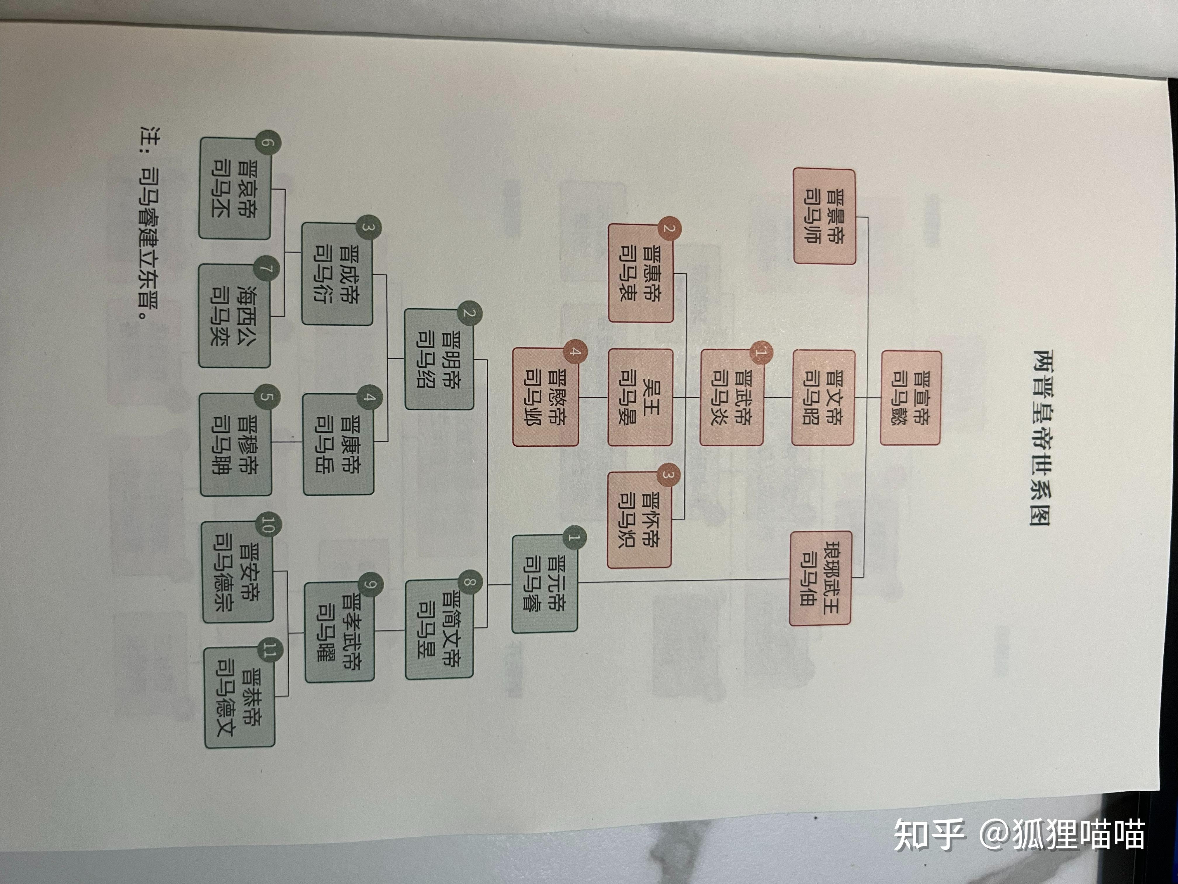 你们爱看胥渡吧皇室帝王对话么,开个讨论模式大家来聊聊呗?