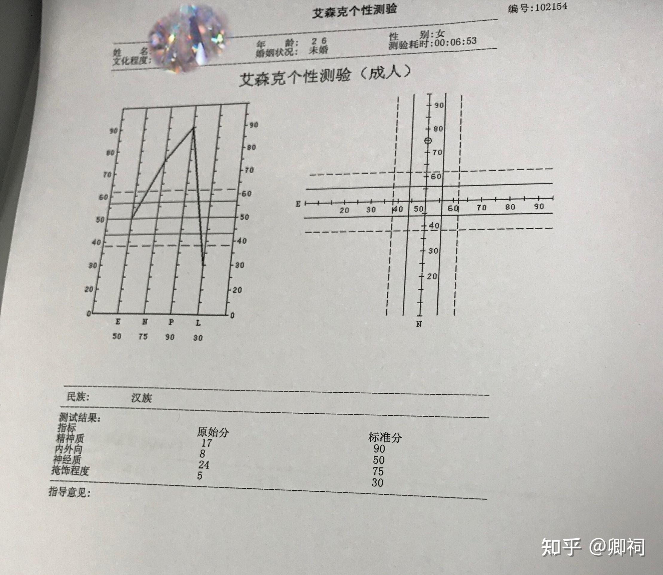 请问艾森克人格测验报告怎么看? - 知乎