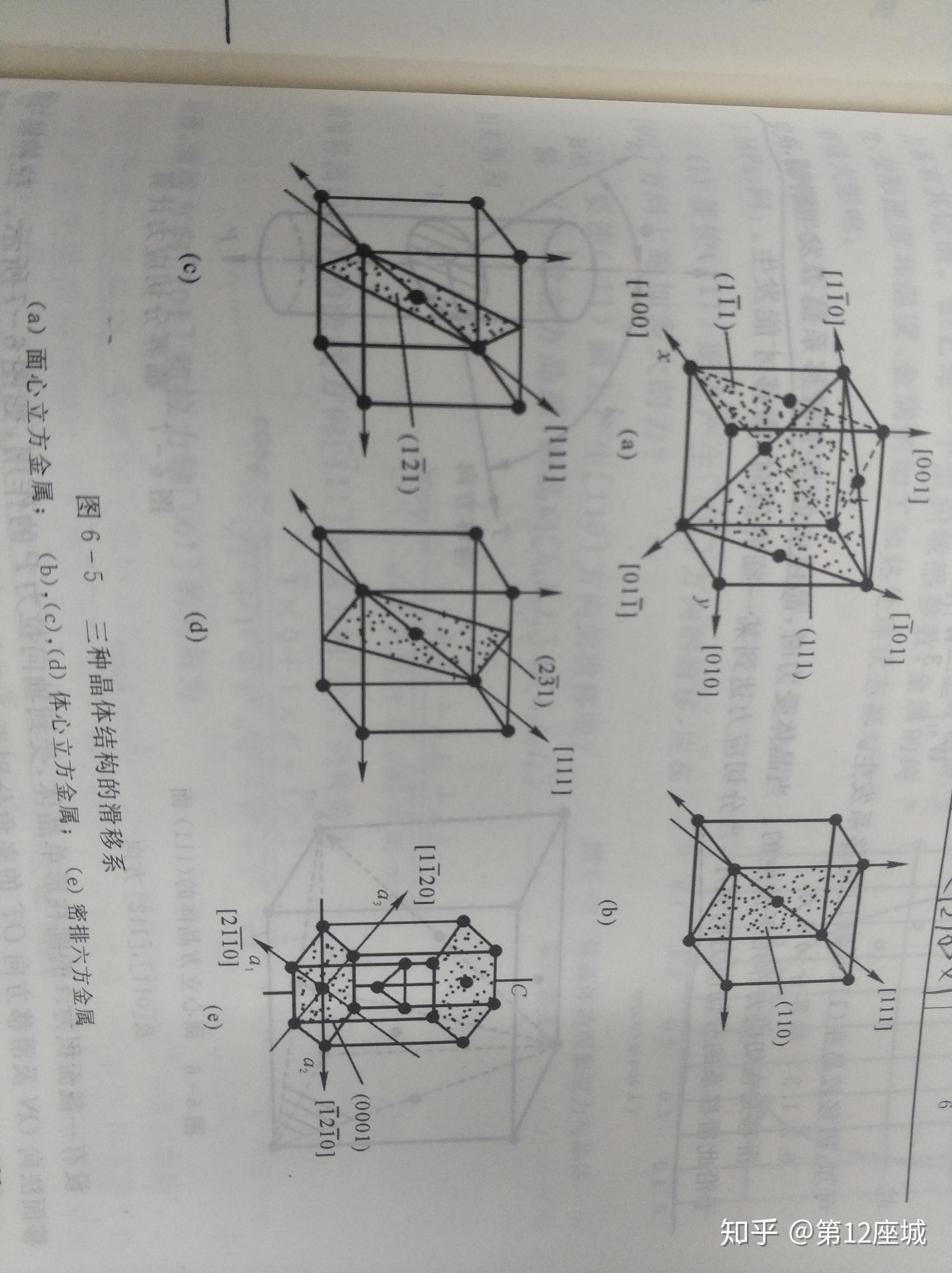 体心立方110面图片