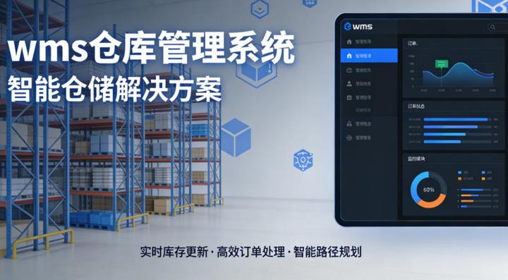 wms系统公司哪家好 十大wms仓库管理软件公司推荐 - 知乎
