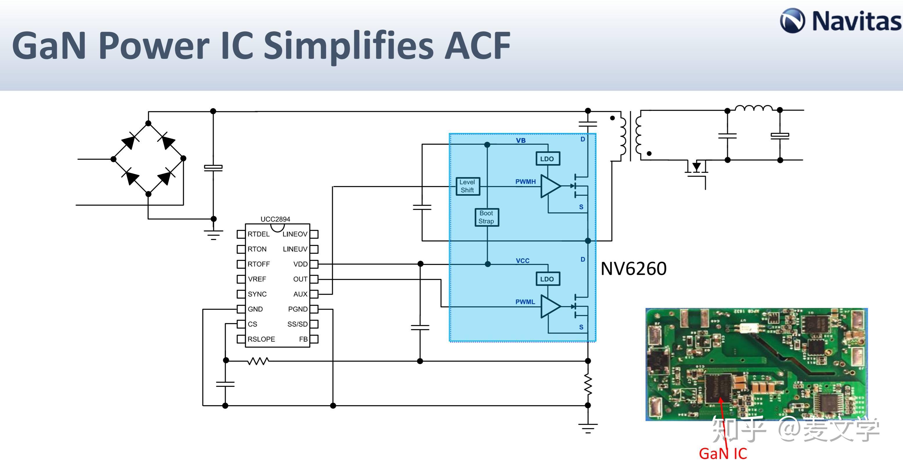 开关电源原理是什么？