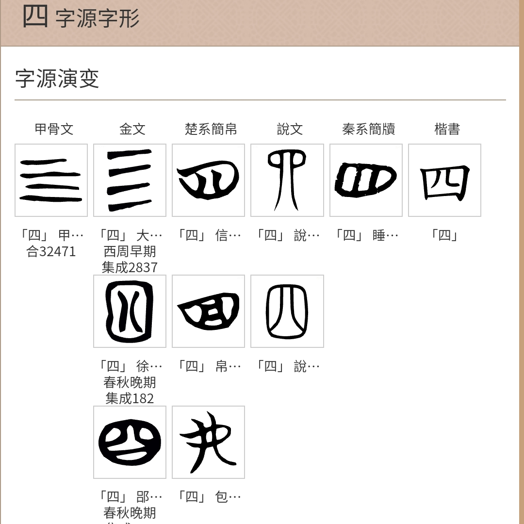 鼻的字形演变过程