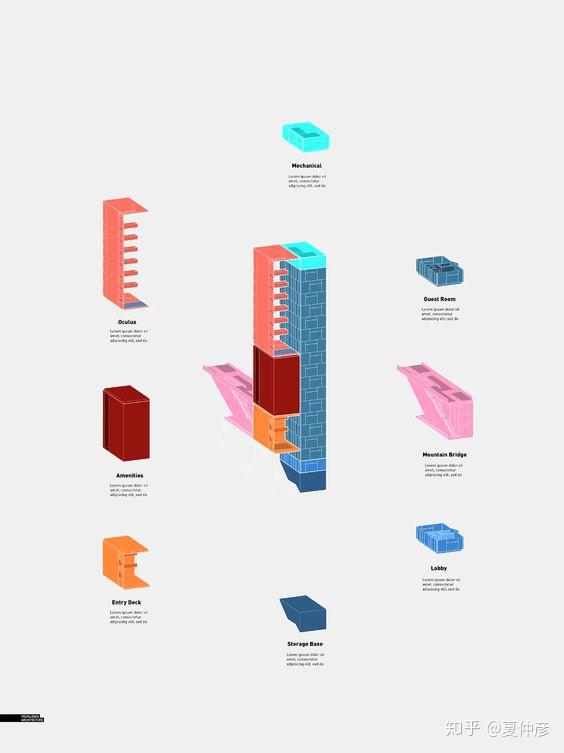建筑设计如何从概念设计入手？