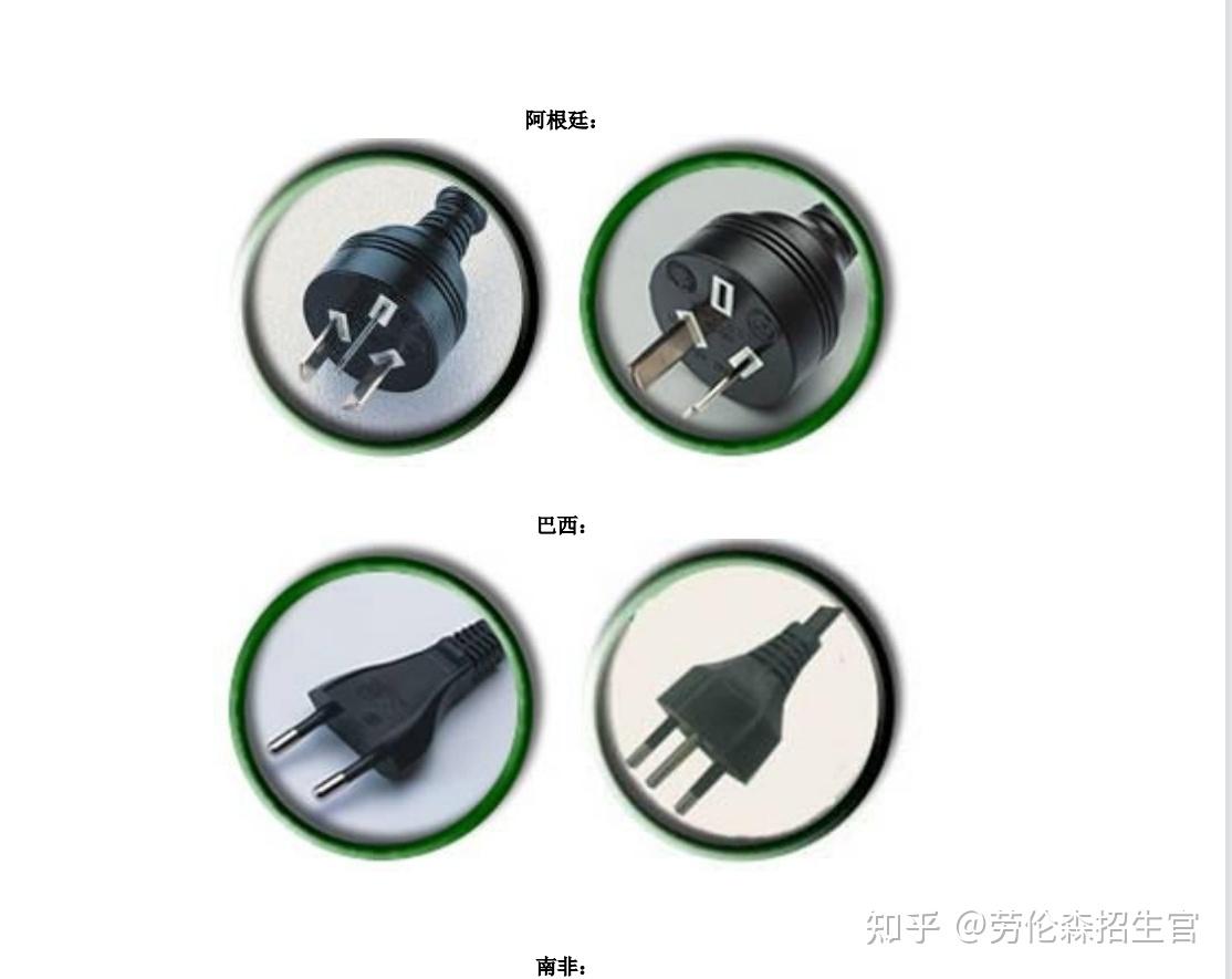 各国电源插头标准和电压标准 - 知乎