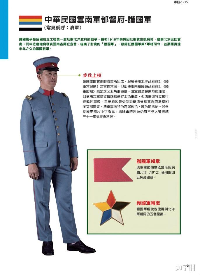 北洋军阀混战时军服怎么区分