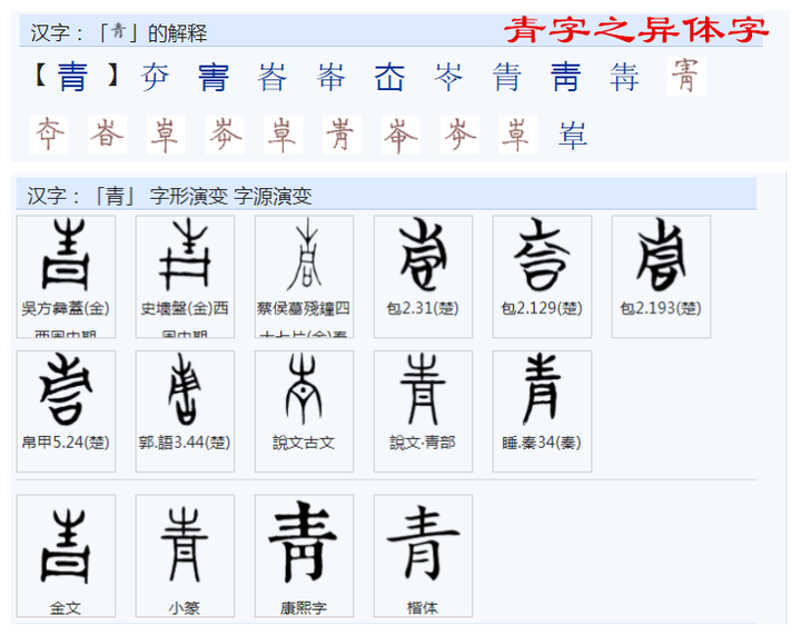 古人是以怎样的构思来构成‘青’这个字的? - 知乎