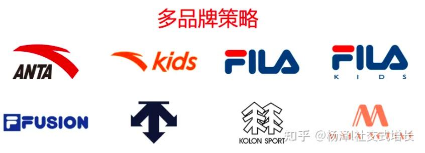 如何评价韩国户外运动品牌 KOLON 可隆? - 知乎