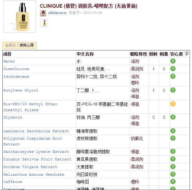 丝塔芙乳液成分求鉴定适合闭合吗