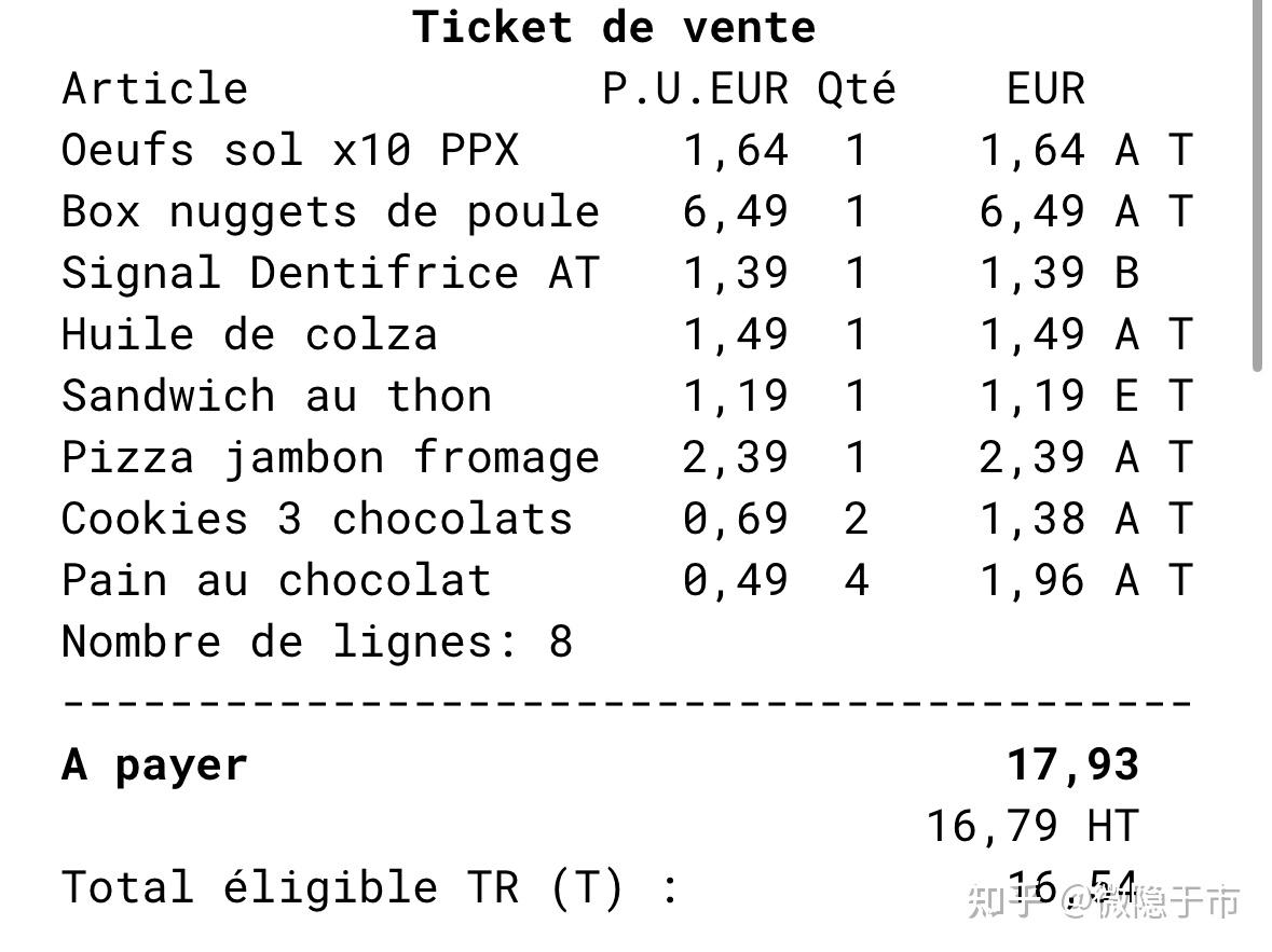 留学法国留学费用是多少